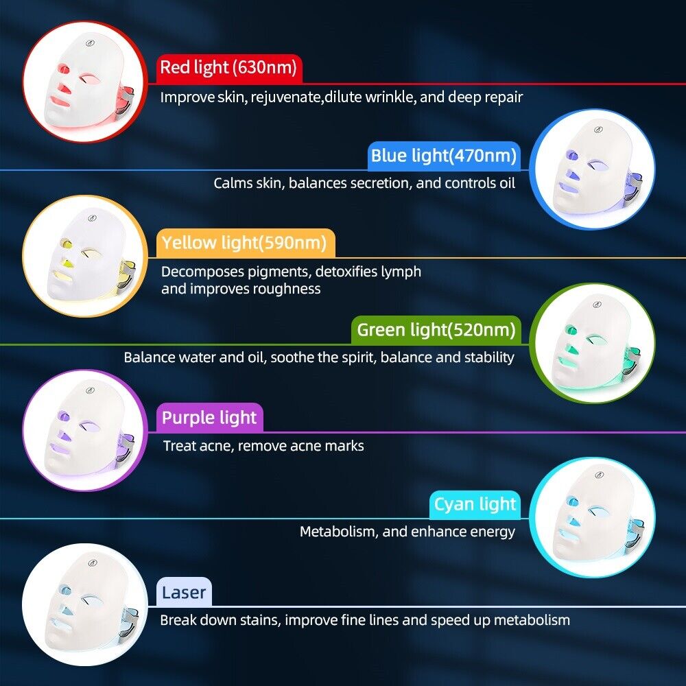 LED Face Mask - Reduce Wrinkles Today