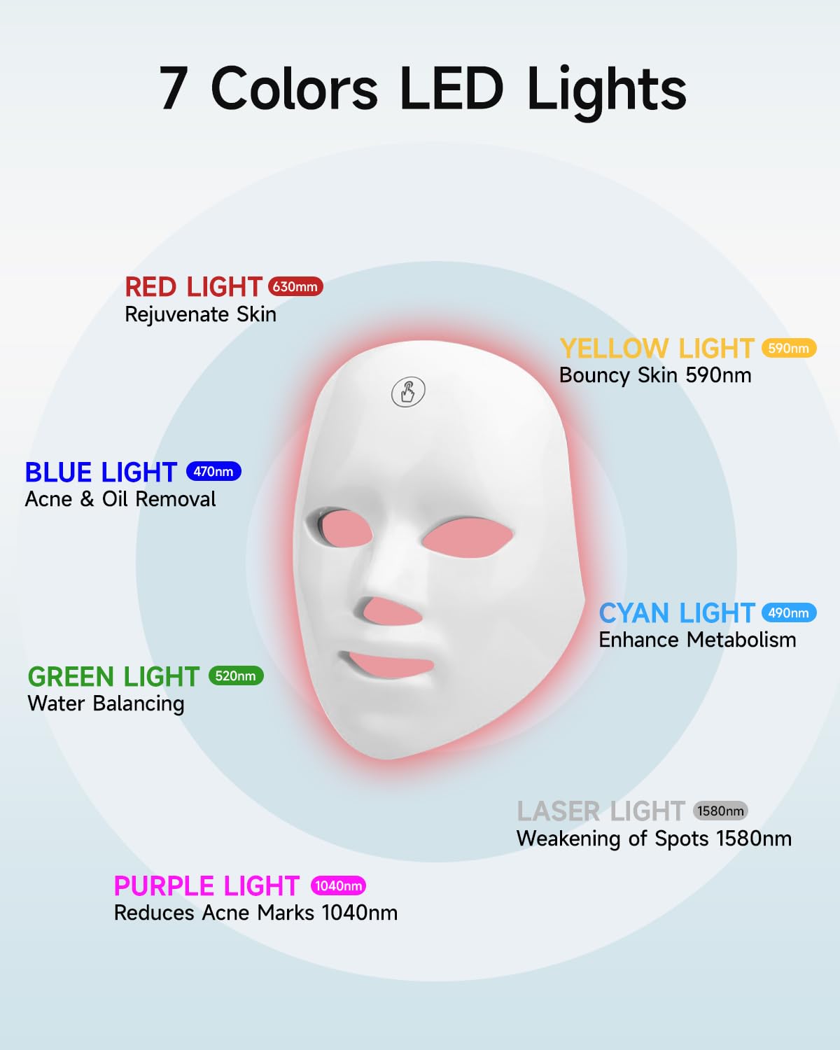 LED Face Mask - Reduce Wrinkles Today